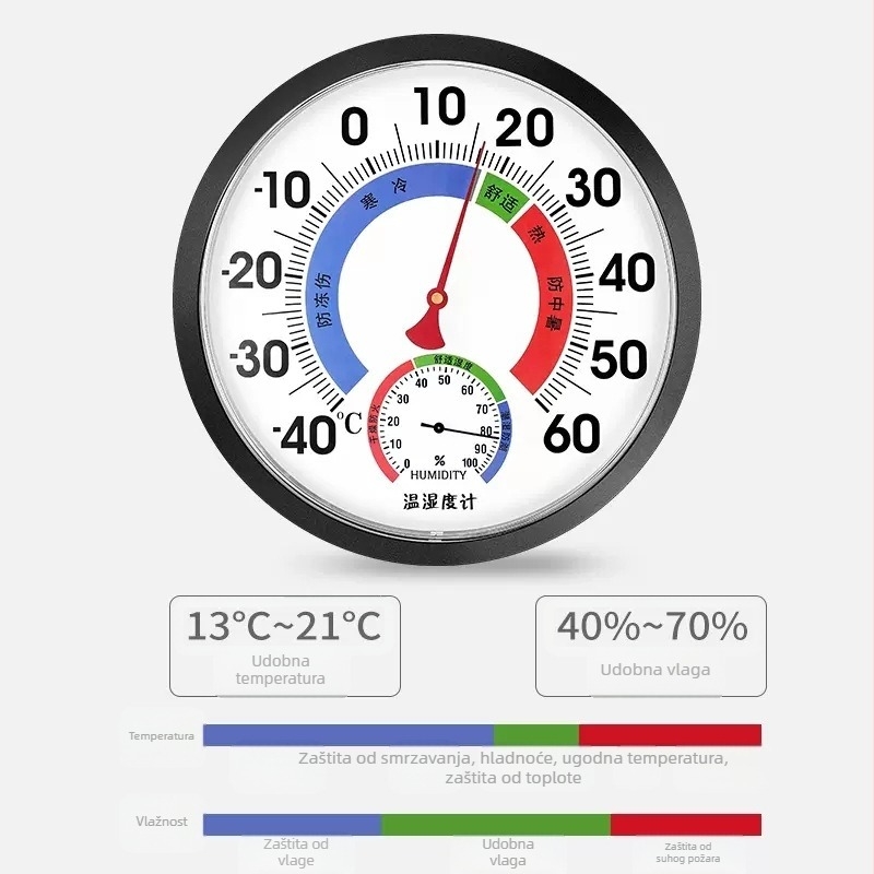 Pokazivač temperature i vlage visoke preciznosti za unutarnju upotrebu, Funad T25D, raspon -40 do 60°C, 0–100% RH, točnost temperature ±1°C, točnost vlage ±5% RH