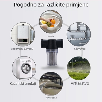 Vodoravni predfiltr s unutarnjim navojem, mrežasti filter od nehrđajućeg čelika za cjevovode