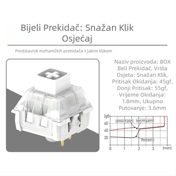 Kaihua BOX mehanički prekidači za tipkovnicu – hot-swappable tijela prekidača (DIY)