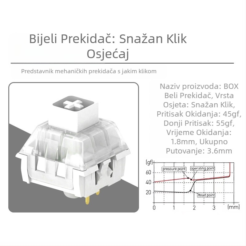 Kaihua BOX mehanički prekidači za tipkovnicu – hot-swappable tijela prekidača (DIY)