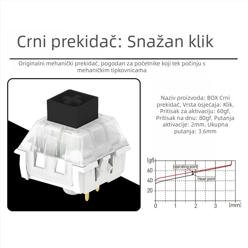 Kaihua BOX mehanički prekidači za tipkovnicu – hot-swappable tijela prekidača (DIY)
