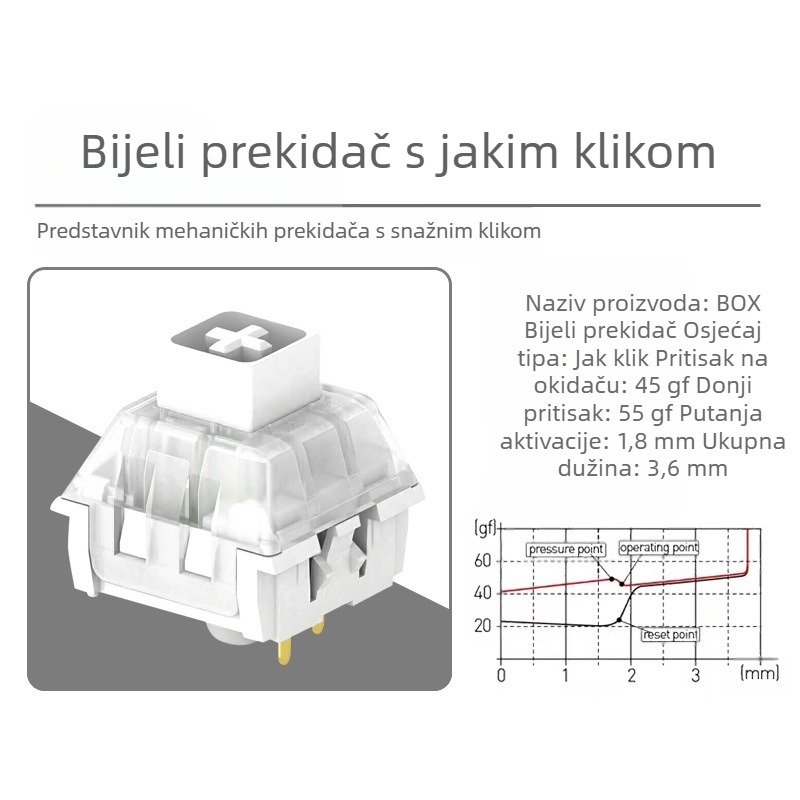 Kaihua BOX mehanički prekidači za tipkovnicu – hot-swappable tijela prekidača (DIY)