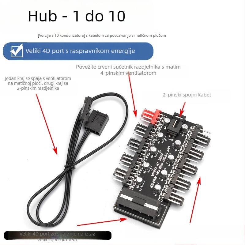 Fan hub, 10-kanalni inteligentni kontroler temperature, PWM 4-pin, SATA napajanje, OEM spreman