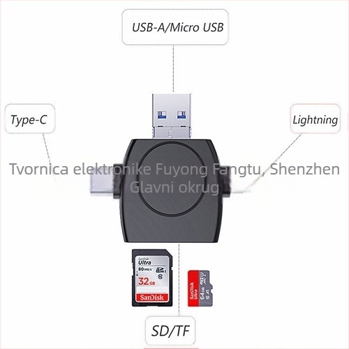 FD-W57 Okrugli čitač kartica s OTG, USB-C i USB Micro, SD/TF