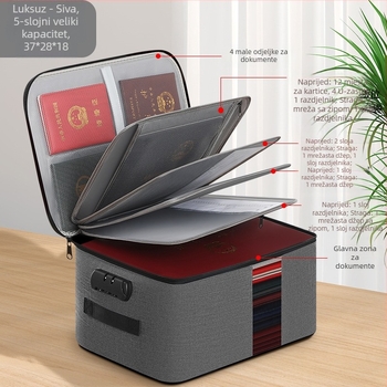 Organizator putovnica i potvrda, model CX-003A-16, Oxford platna, funkcija pohrane, pogodan za kućnu upotrebu