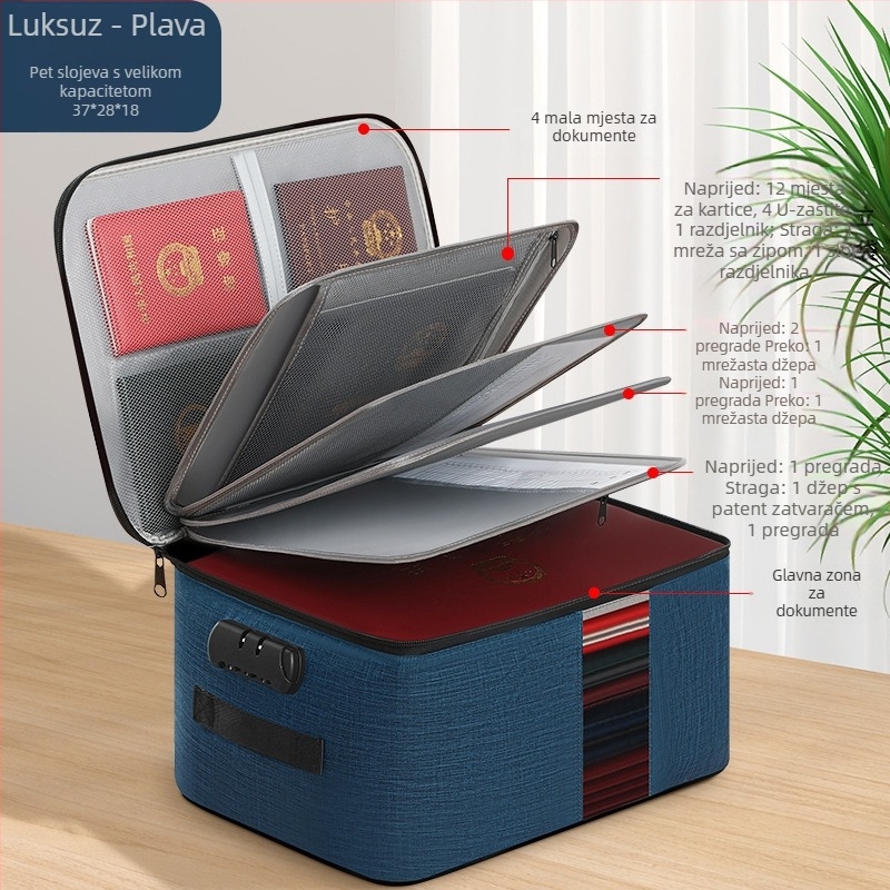 Organizator putovnica i potvrda, model CX-003A-16, Oxford platna, funkcija pohrane, pogodan za kućnu upotrebu