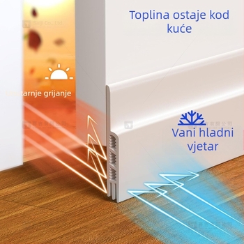 Donji brtveni trak za vrata sa zubima, dizajn s tri otvora, doraz za vrata, protiv propuštanja zraka, zvučna izolacija, blokira svjetlo (Brand Saji; Model 01; Klasa 01)