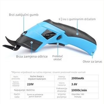 Električne škare za tkanine i kožu, punjiva litij baterija, raspon napona 16,8–21V, Wanyu hardware