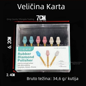 Zubni polirni kotač za okkluzijske površine i prostore između zuba (Brand: HDF; Neto sadržaj: 35 g; Za odrasle; Podrijetlo: Drugo; Kategorija proizvoda: Druga oralna kemikalija)
