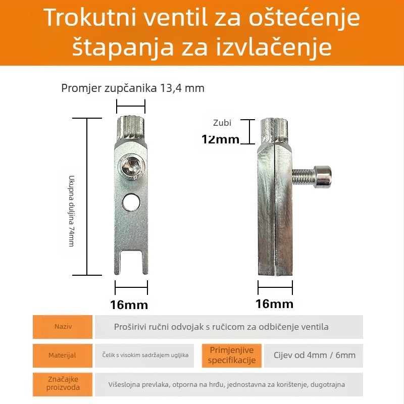 Ekstraktor za vodovodne cijevi za oštećene vijke i navoje – Exhibition tool – serija Water pipe extractor