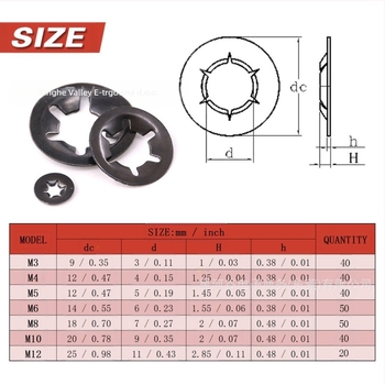 Plum Blossom podloška s unutarnjim zubima za zaključavanje, mangan-čelična stezaljka, crno cinkovo premaz, GB849-88, Star Valley
