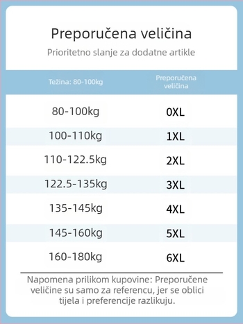 Muška radna jakna s kapuljačom, vodootporna, slobodan kroj, tkanina 100% poliester