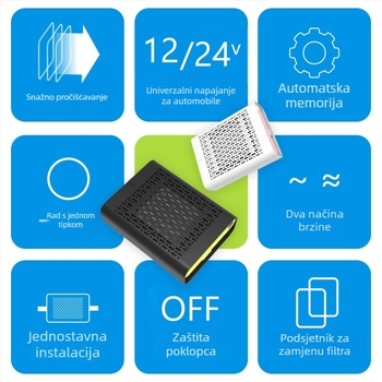 JO-6601 automobilski pročišćivač zraka s dvostrukim negativnim ionom HEPA filterom, PM2.5 i dim uklanja, CADR 22 m3/h, 12–24 V, 2,8 W, 8.000.000 iona/cm3