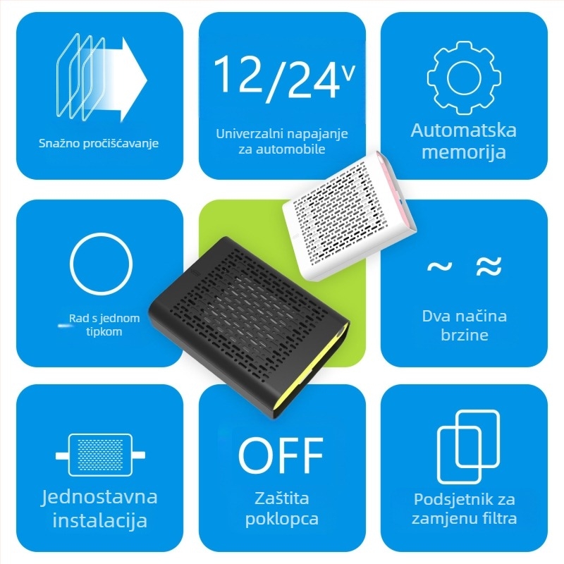 JO-6601 automobilski pročišćivač zraka s dvostrukim negativnim ionom HEPA filterom, PM2.5 i dim uklanja, CADR 22 m3/h, 12–24 V, 2,8 W, 8.000.000 iona/cm3