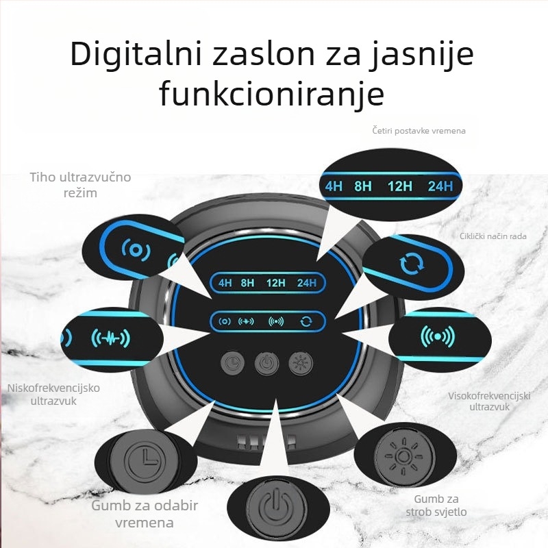 Unutarnji ultrazvučni repelent za štetočine – 360° pokrivenost, model B01, 250V, 22–65 kHz, 5W