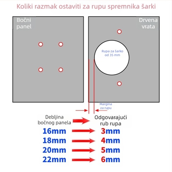 Aluminijska legura 35 mm otvor za šarke s podesivim rubnim razmakom – drveni locator za šarke za ormar, komplet od 8 kom
