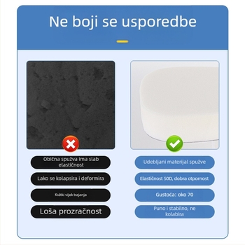 Povišena jastučnica za sjedalo za električna vozila s apsorpcijom udara, PVC + spužva, univerzalna prilagodba
