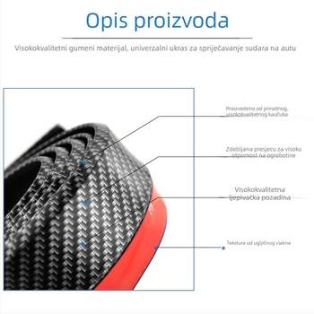 Gumeni pojas anti-kolizije za prednji spojler automobila – universalna primjena, materijal: guma, model: prednji spojler