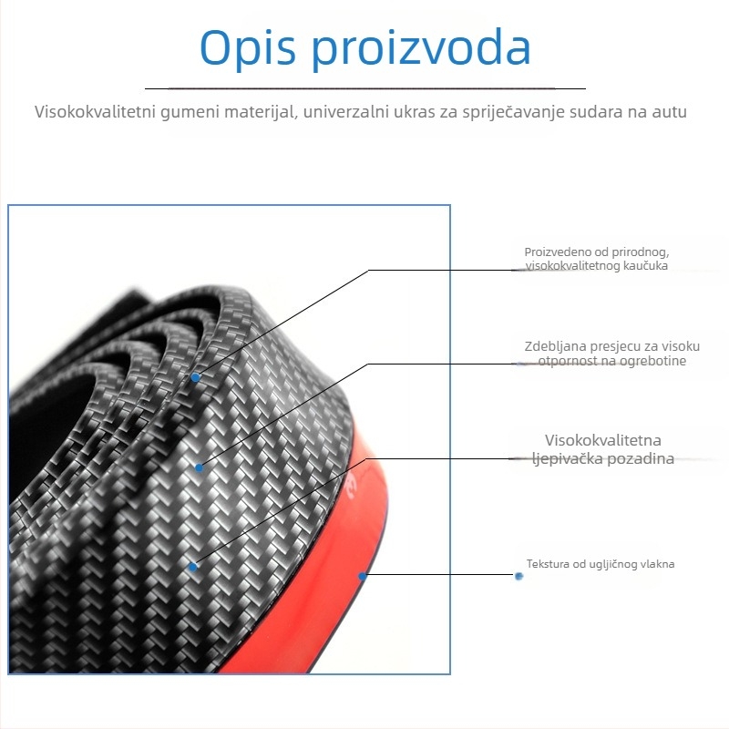 Gumeni pojas anti-kolizije za prednji spojler automobila – universalna primjena, materijal: guma, model: prednji spojler