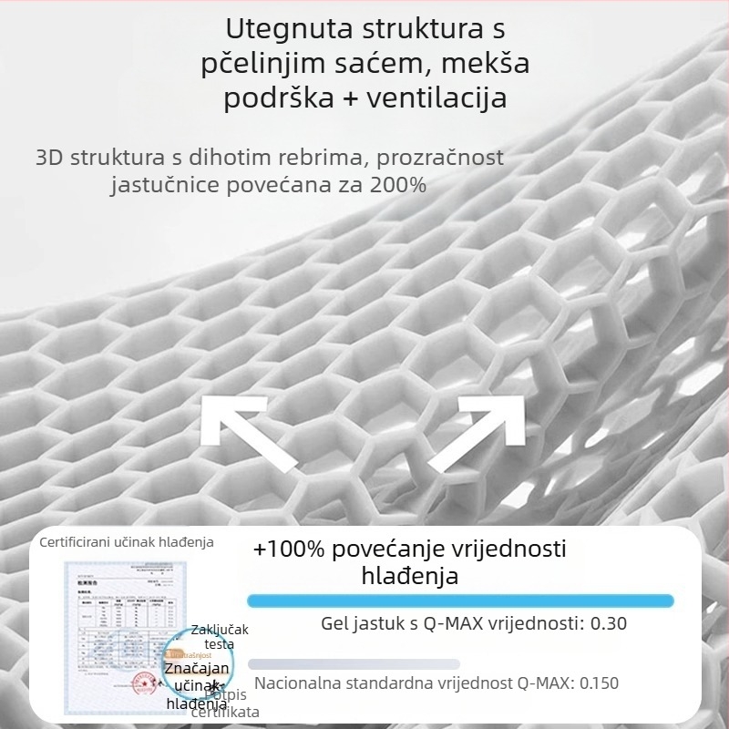 Peng Mei gel podložka za auto sjedalo – univerzalna za sve sezone, ventilirana i prozračna