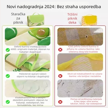 Piknik podmetač – otpornost na vlagu, debela, vodootporna kamping podloga; Oxford platno, PVC premaz; 1200 g; za 6–16 osoba