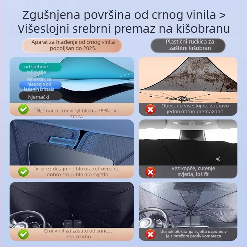 Auto sjenilo za prednje vjetrobransko staklo; materijal titanijevo-srebro; ugradnja putem snap-in; primjenjivi dijelovi: prednji dijelovi; uzorak: logotip marke; otisak logotipa moguć