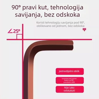 Set unutarnjih imbus ključeva od visokouhljičnog čelika – visoka tvrdoća, Cool Work