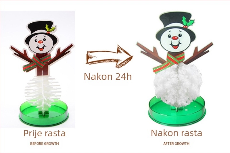 DIY Cvjetajuće papirnato stablo — znanstvena edukativna igračka od papira, bez električne energije, za uzrast 7–14 godina, biološko kemijsko obrazovanje