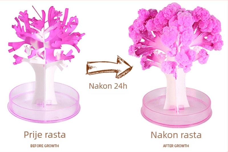 DIY Cvjetajuće papirnato stablo — znanstvena edukativna igračka od papira, bez električne energije, za uzrast 7–14 godina, biološko kemijsko obrazovanje