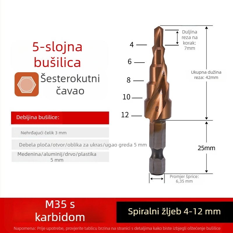 Pagoda stepenasto bušilno svrdlo s ravnim kanalima, HSS, za nehrđajući čelik i aluminijske legure