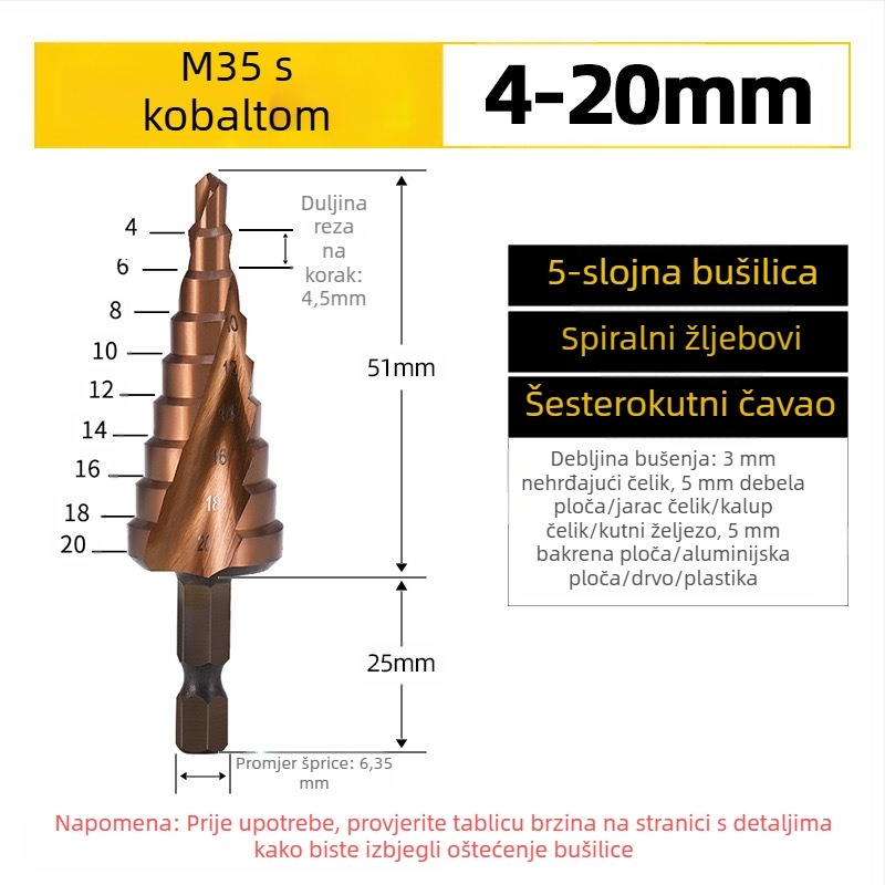 Pagoda stepenasto bušilno svrdlo s ravnim kanalima, HSS, za nehrđajući čelik i aluminijske legure