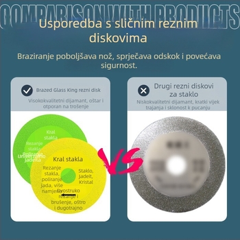 Jidu dijamantni ultra-tanki rezni disk za staklo, keramiku, žad i pločice – braziranje, model 100-15