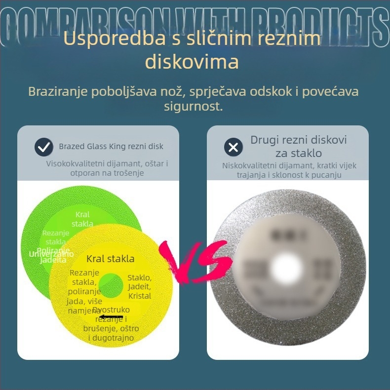 Jidu dijamantni ultra-tanki rezni disk za staklo, keramiku, žad i pločice – braziranje, model 100-15