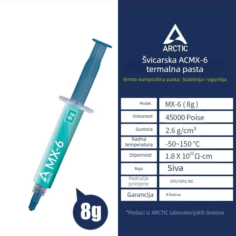 Arctic MX-4 silikonova pasta za hlađenje CPU-a i GPU-a