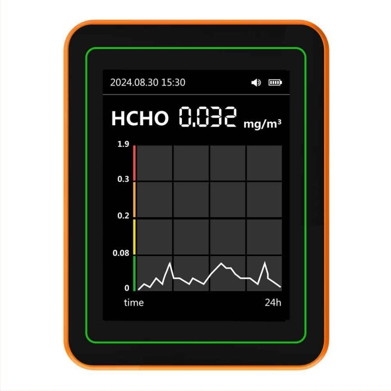 Monitor kvalitete zraka 15-in-1: CO2, PM2.5, TVOC, formaldehid, temperatura i vlaga, model ZN-MT22, raspon CO2 400-5000 ppm, točnost 1 ppm, DC 3.7V
