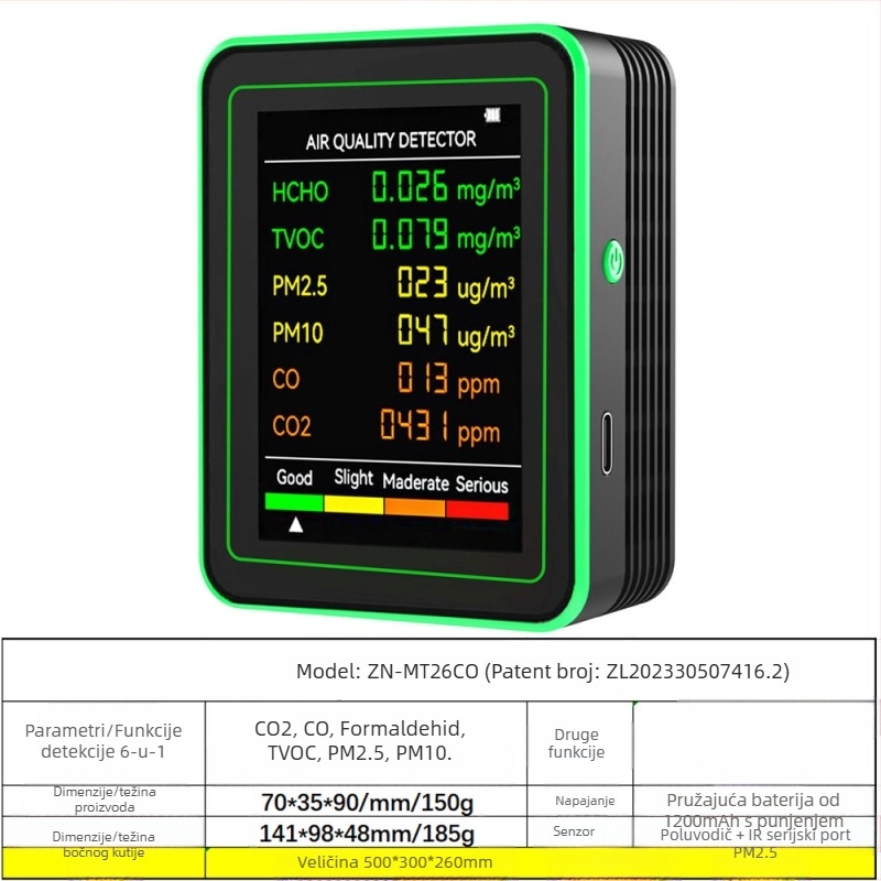 Monitor kvalitete zraka 15-in-1: CO2, PM2.5, TVOC, formaldehid, temperatura i vlaga, model ZN-MT22, raspon CO2 400-5000 ppm, točnost 1 ppm, DC 3.7V