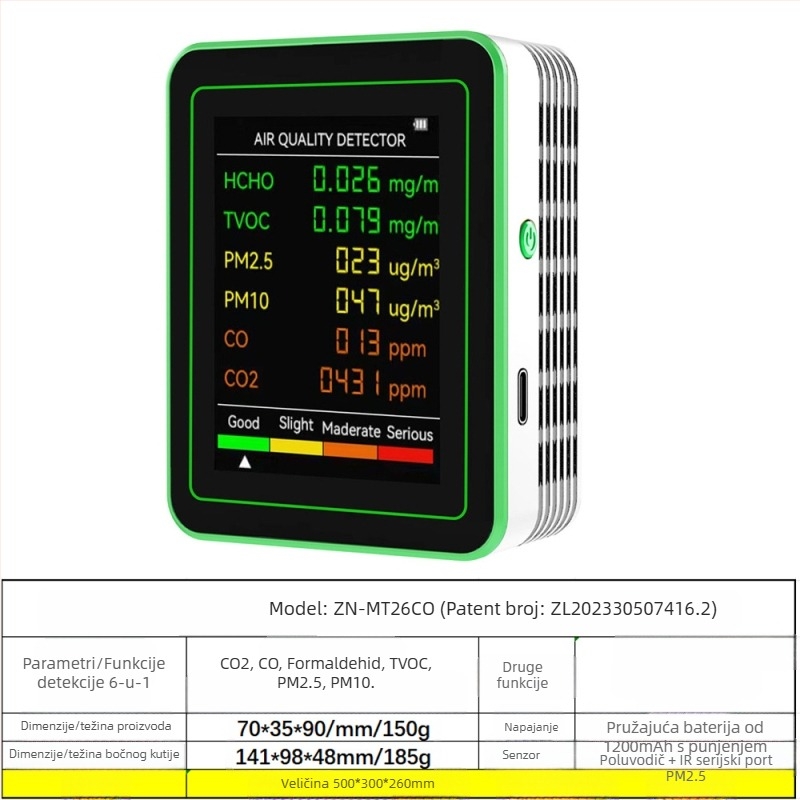 Monitor kvalitete zraka 15-in-1: CO2, PM2.5, TVOC, formaldehid, temperatura i vlaga, model ZN-MT22, raspon CO2 400-5000 ppm, točnost 1 ppm, DC 3.7V