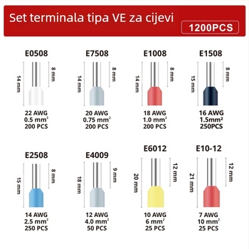 SANJIANG Kliješta za crimpanje tubičnih terminala s ručnim mehanizmom – ergonomski dizajn, 45# čelik, 670 g