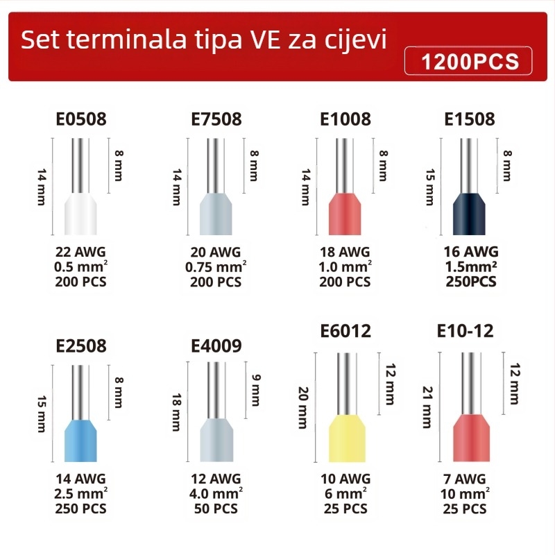 SANJIANG Kliješta za crimpanje tubičnih terminala s ručnim mehanizmom – ergonomski dizajn, 45# čelik, 670 g
