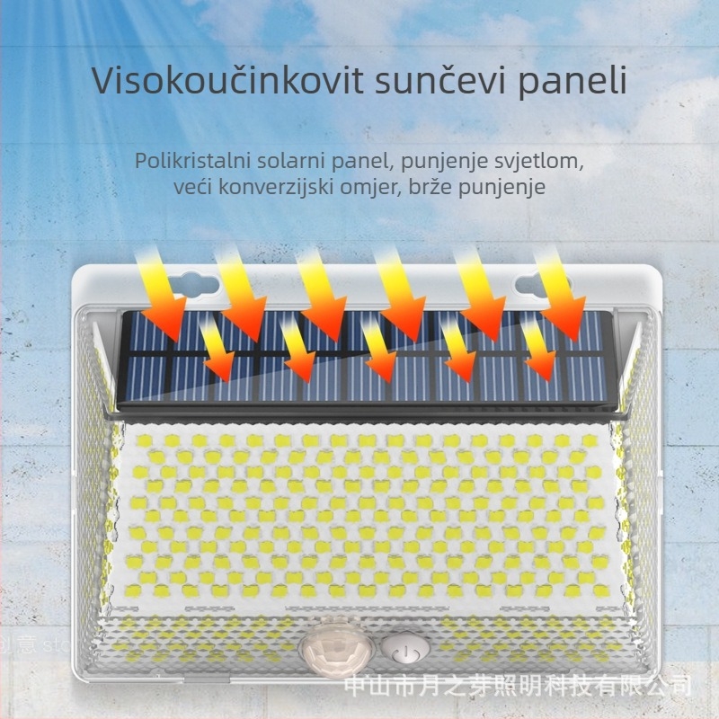 Solarna vanjska LED zidna svjetiljka za dvorište s magnetskim daljinskim upravljačem – IP65, četverostruko osvjetljenje, model YS-006, 5W, 6V
