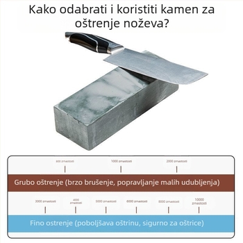 Pulp Stone brusni kamen za oštrenje nože, kućni kamen za brušenje, prilagodljiv s otisnutim logotipom