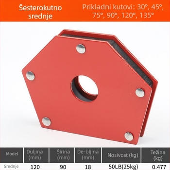 Magnetski pozicioner za zavarivanje – ZHCY, nehrđajući čelik, pravokutni i više-kutni dizajn, ručni pogon, automatsko napajanje