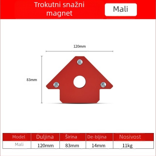Magnetski pozicioner za zavarivanje – ZHCY, nehrđajući čelik, pravokutni i više-kutni dizajn, ručni pogon, automatsko napajanje