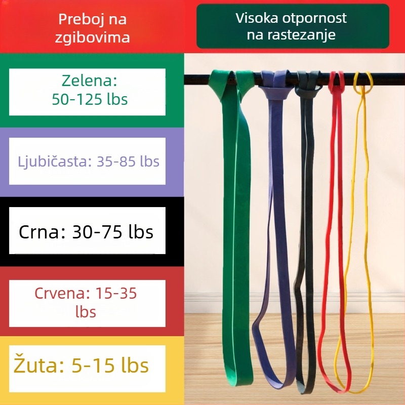 Pomoćni pojas za zgibove - Unisex fitnes otporna traka za leđa, kompatibilna s šipkom za zgibove - Materijal: Drugi