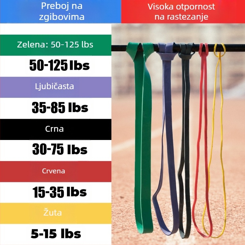 Pomoćni pojas za zgibove - Unisex fitnes otporna traka za leđa, kompatibilna s šipkom za zgibove - Materijal: Drugi