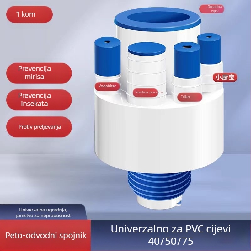 Dezodorirajući pet-putni filtr za kuhinjsku odvodnju — Tip A, ABS, Anyi, moderan minimalistički dizajn