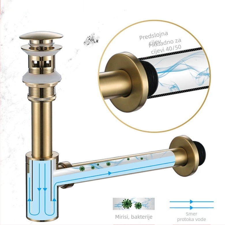 Zidni bakreni odvod za umivaonik s protivmirisnim sustavom (Model: Water drain; Značka: Goldsmiths; Materijal: Bakar; Stil: Light Luxury)