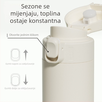 Termos šalica s poklopcem koji se odskakuje; unutarnji dio od 304 nehrđajućeg čelika; vanjski dio od 201 nehrđajućeg čelika; izolacija 6–12 sati; prilagodljivo graviranje laserom ili sitotiskom