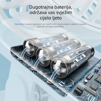 Nova klipsni ventilator za stolnu upotrebu, tih i snažan protok zraka, sklopiv i produživi, pogodan za dječja kolica, na otvorenom i za učenike