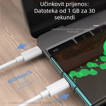USB-C kabel za brzo punjenje za iPhone 15, USB-C na USB-C, duljina 1–2 m, Type-C podatkovni kabel